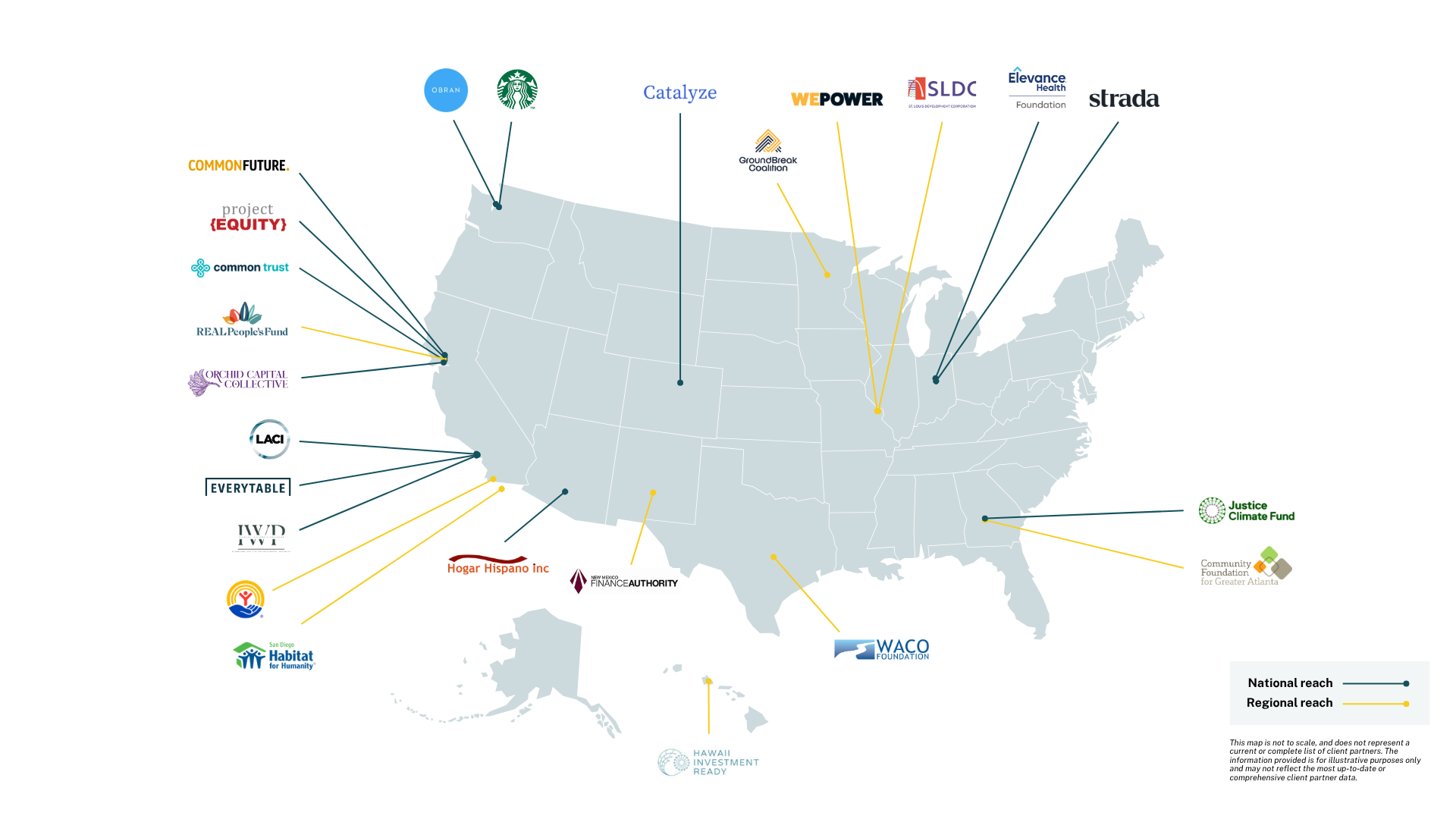 2026-01-14-client-partner-map-v32 2026-01-14-client-partner-map-v32